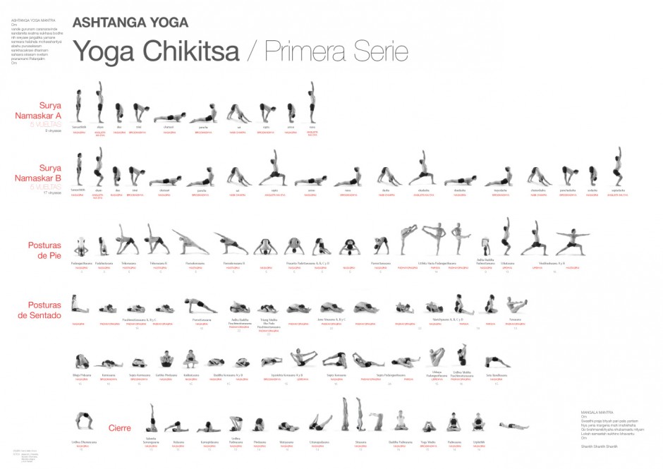 Primera Serie Ashtanga Yoga Chikitsa